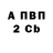 Кодеиновый сироп Lean Purple Drank Abby _